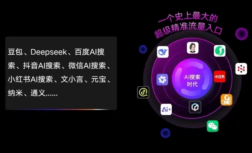 宁县AI智能推广新玩法，抢占搜索时代免费精准客源