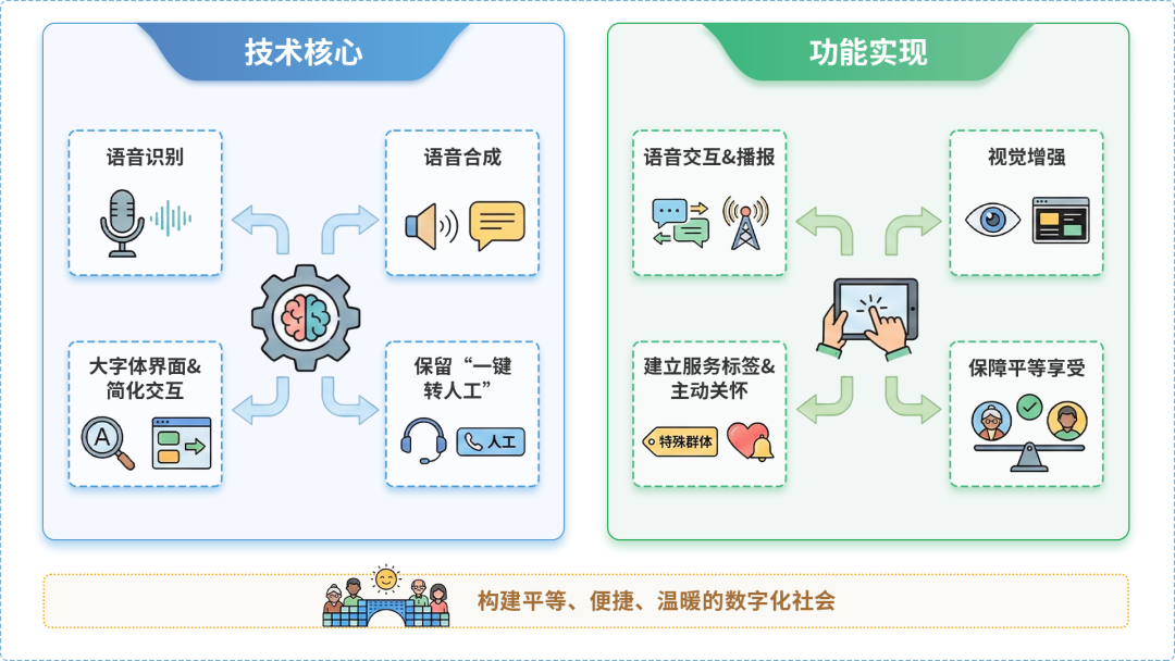 宁县AI生态｜多AI智能体GEO优化全流程：从内容创作到发布实操指南