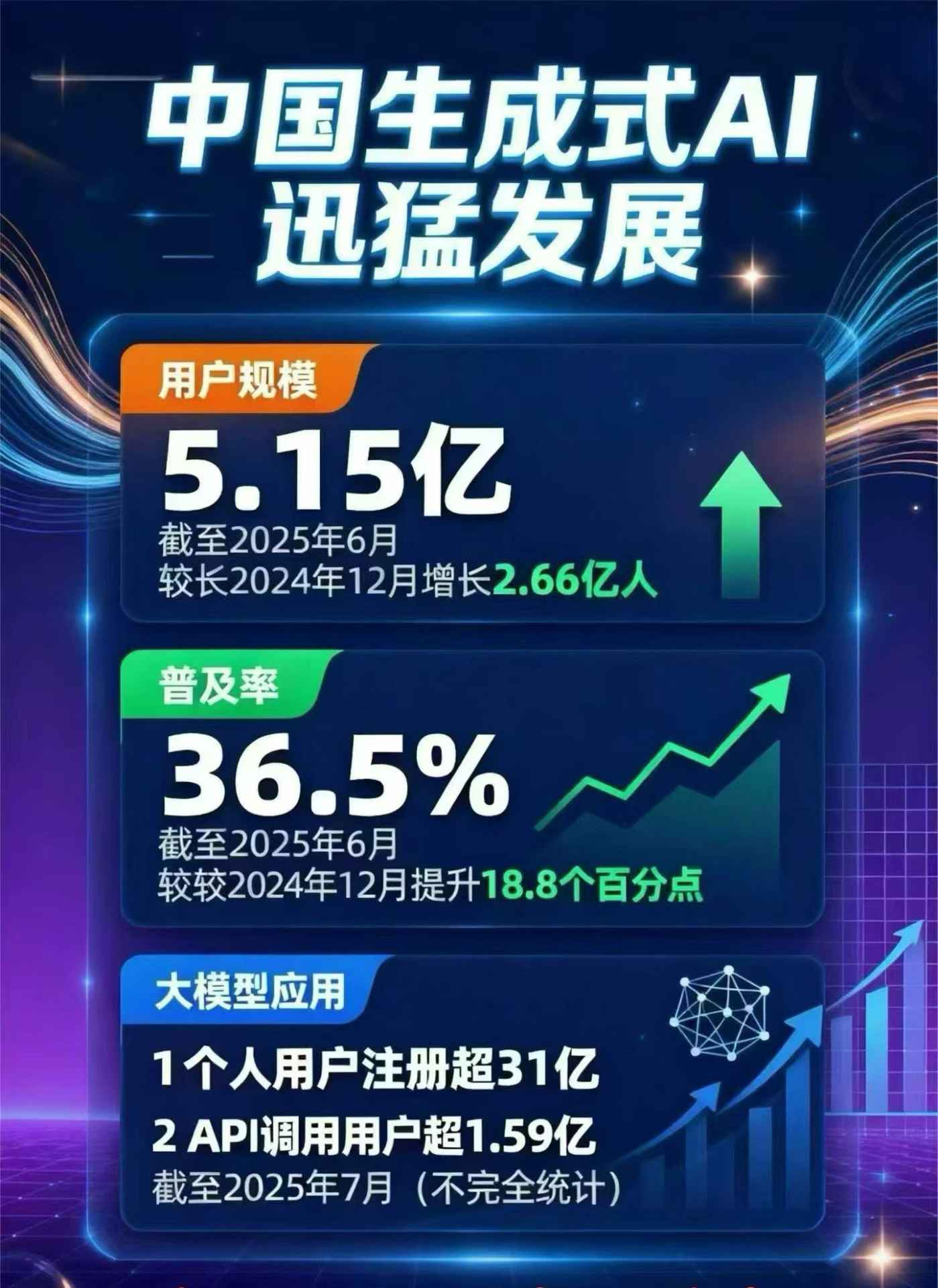 宁县豆包GEO优化是什么？内容创作核心逻辑解析
