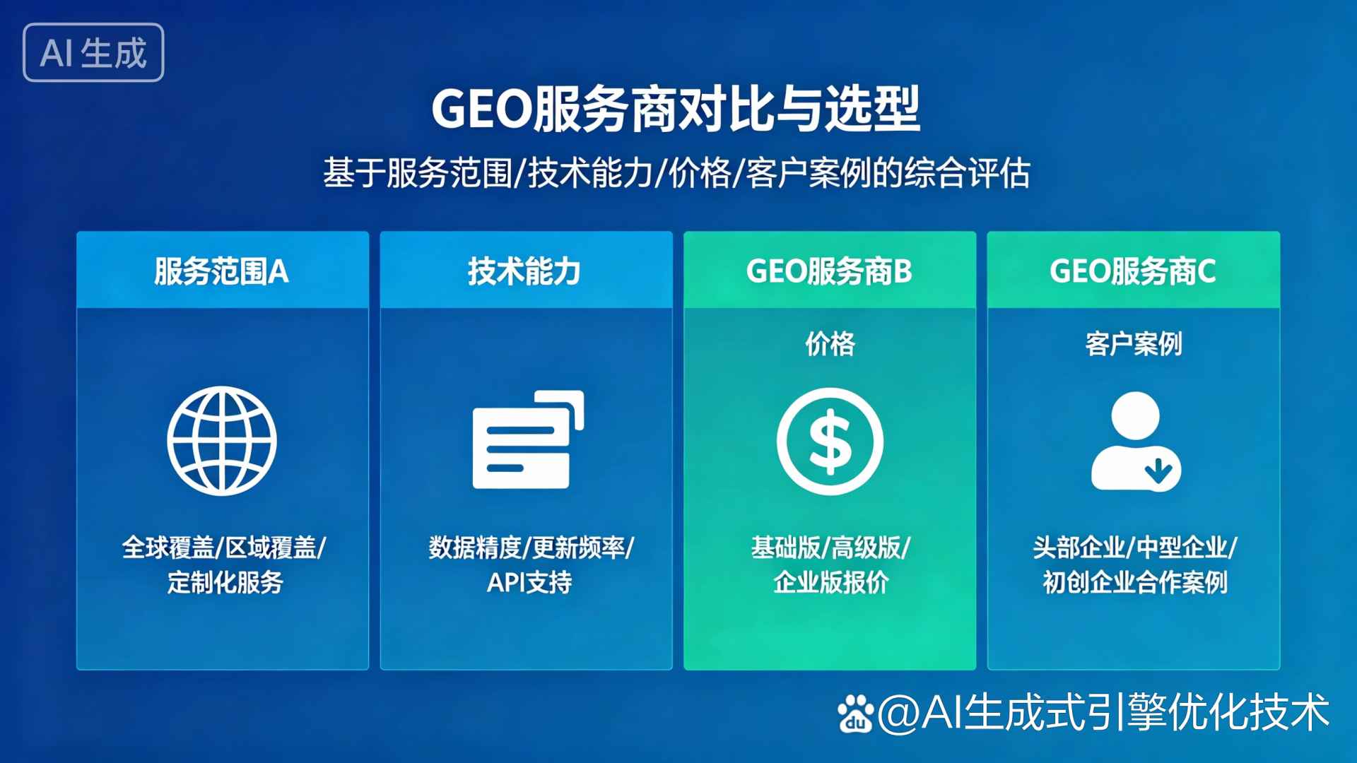 宁县GEO优化服务商该如何选择？聊聊生成式引擎优化行业现状